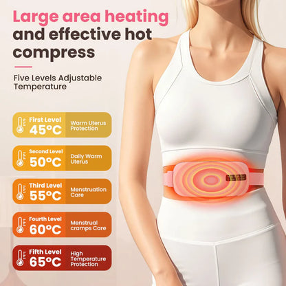 FEMINAIRE™ Heating Belt